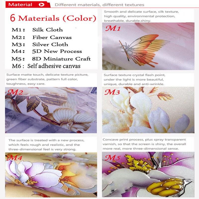 Produk yang disesuaikan Wallpa - Home Textiles New York ulasan dan harga